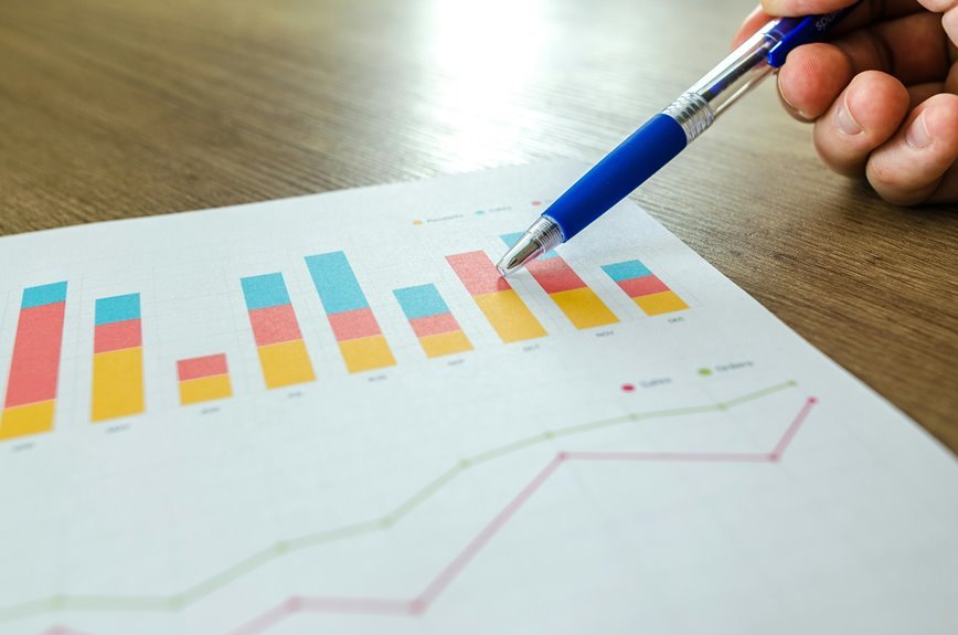 optimize digital marketing tools